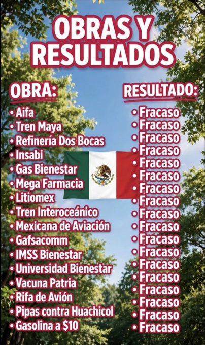 gpalafox987's tweet photo. @DiputadosMorena @gisselsantander https://t.co/UJ7C56WjjV