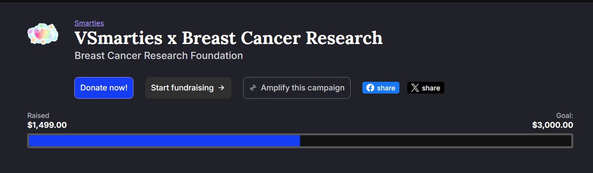 SmartiesVT's tweet photo. 💗🌸 HALF WAY THERE!! 🌸💗

We've raised $1,500 for our Breast Cancer Research Foundation charity event so far!! 🎀💖 Thank you so much to everyone who has donated and supported us! 💗

Let's keep going and reach our goal together!! ☁️💕 https://t.co/1wVdkVEqse