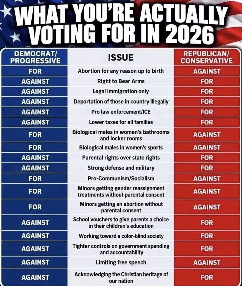 RandolphCh23755's tweet photo. @JerryWillResist https://t.co/tjqdaS0amm