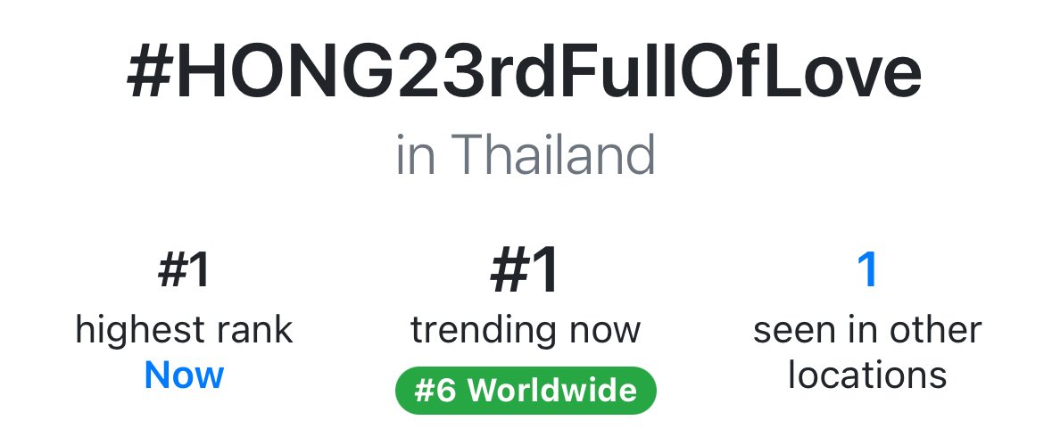 TrendForHONG's tweet photo. 📈Update Trend 
#hongshihoshi  #LYKN

#HONG23rdFullOfLove
🇹🇭no.1 Thailand ⬆️
🌍no.6 Worldwide 🆕🔥

23RD BD WITH HONG
🇹🇭no.6 Thailand https://t.co/FtUDWk73RD