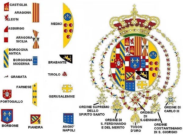 NinjaAlex420's tweet photo. The House of Bourbon-Two Sicilies & House of Bourbon-Parma are Black Nobility Italian royalty & Templar military bloodlines as sovereigns of the Sacred Military Constantinian Order of Saint George (SMCOSG) which the Jesuits oversee. The Italian Bourbons are Knights of Malta & Rome's military hierarchy is the Sovereign Military Order of Malta, Sacred Military Constantinian Order of Saint George, and the Society of Jesus or Jesuits. The Italian Bourbons are also the owners of the Boston crime family through the DiNunzios, Cuntrera-Caruana Mafia, they are part owners of the Trafficante crime family and the Cuban Mafia. It was the Italian Bourbons, Boston crime family, and Jesuit Boston police commissioner William Evans working with the corrupt federal agencies that staged the Boston Marathon Bombings. The extremely evil YouTube shill Richie from Boston works for the Bourbon-Two Sicilies. Prince Carlo of Bourbon-Two Sicilies is the Sovereign head of the SMCOSG, Prince Pedro is the Grand Master of the SMCOSG &  Prince Carlos of Bourbon-Parma is the Sovereign head of the Parmese SMCOSG. The Bourbon-Two Siclies & Bourbon-Parma families are the continuation of the Farnese family which authorized the Jesuits through the papal bull called Regimini Militantis Ecclesiae (Military Regiment of the Church) under Pope Paul III Alessandro Farnese. Elizabeth Farnese married the Bourbon King Philip V of Spain & established the Bourbon-Two Sicilies and Bourbon-Parma families of Italy. The Farnese family were Dukes of Castro, Parma & Piacenza. Castro was given to the elder Bourbon-Two Sicilies & Parma. Piacenza were given to the younger Bourbon-Parmas. The Chigi family are the Princes of Farnese and the Chigis manage and oversee the Italian Bourbons. The Jesuits headquarters called the Gesu Church in Rome has the name Farnesivs engraved on it for the Farnese family. Larry Farnese is a member of the Pennsylvania Senate and a high level political authority working under the Italian Bourbons. The Farnese family were a military bloodline and lived in a pentagonal fortress called the Farnese Caprarola. Jesuit alumni and professors dominate leadership positions in US military and intelligence. The Farnese fortress is the architectural basis for the US Pentagon. The Bourbon-Two Sicilies and Bourbon-Parma families have Jesuit agents infiltrated all over the US military and intelligence agencies. This is criminal and treasonous. Jesuit educated CIA Directors include Robert Gates, George Tenet, Leon Panetta, Michael Morell, David Petraeus and John Brennan. Former CIA Director James Clapper was a professor at  Jesuit Georgetown. Robert Gates is still a very high level authority over the CIA today. Jesuits are a Roman-Vatican intelligence agency that infiltrates politics, government, law, education, media, banking, and especially military in foreign nations. The Italian-American businessman Ray Dalio is worth 18 billion and is an agent of various Italian nobles including the Bourbon-Parmas. Ray Dalio's Bridgewater Associates investment firm manages 124 billion in assets. Ray Dalio's father was named Marino Dallolio a variant of Dell'Olio which derives from the town of Ponte dell'Olio which is located in Piacenza ruled by the Bourbon-Parmas the Dukes of Piacenza.

The Castro family migrated to Cuba from Spain with origins as nobles from Castro, Italy and Castro, Spain. The Bourbon-Two Sicilies family are the Dukes of Castro and they manage the Cuban Castro family. The CIA was really assisting Fidel Castro in staying in power while pretending to be against him which is why the Castros have continued to rule there. The House of Bourbon-Parma married with the royal family of Luxembourg with Prince Felix of Bourbon-Parma as the husband of Grand Duchess Charlotte of Luxembourg. Prince Felix's grandson and current monarch of Luxembourg is Grand Duke Henri who is a Prince of Parma and the husband of Grand Duchess Maria Teresa born in Cuba from the Batista family.