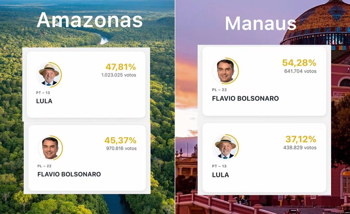 joohsalvador's tweet photo. Todo dia pensando nisso aqui https://t.co/3L293pmyDV