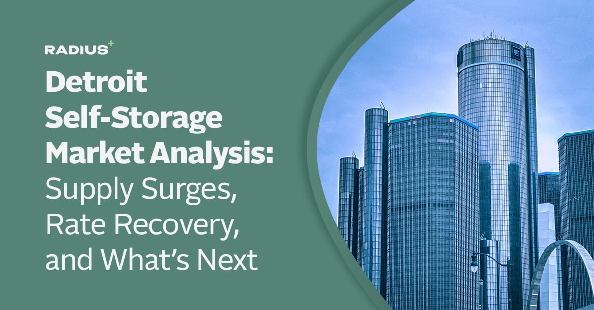 radius_plus's tweet photo. Detroit self-storage supply growth plummeted to 1% YTD after peaking at 5.4% in 2025. With rates rebounding and pipeline at just 0.5%, operators have a strong absorption runway through 2027.

Full Radius+ analysis: https://t.co/b5ANYdfjay

#RadiusPlus #SelfStorage #DetroitCBSA https://t.co/ITFYQfligq