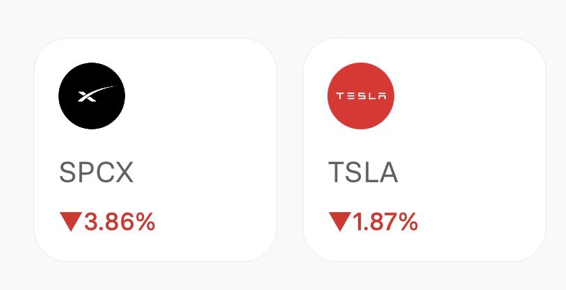 IndianDogeHodl's tweet photo. @elonmusk dogecoin:native sab changa si? https://t.co/mVG9qlnZ58