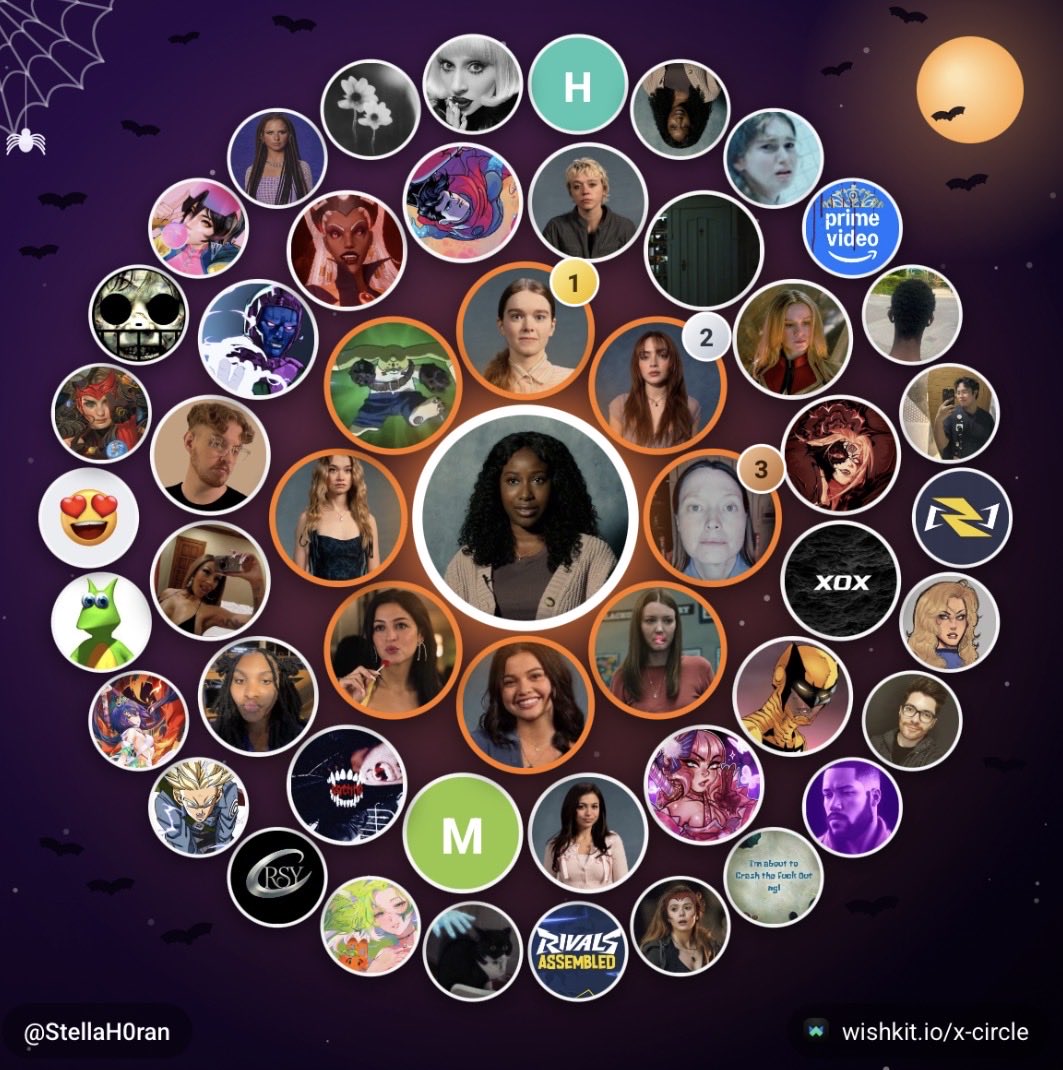 StellaH0ran's tweet photo. This is so random https://t.co/TQkcwzvCrD