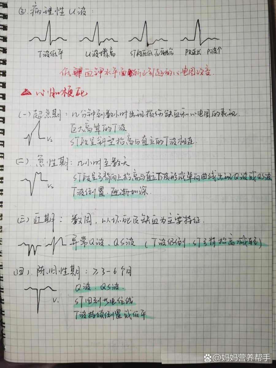 Indraje84311677's tweet photo. [I need to write a medical note about thyroid adenoma, and I'll try to get the info I need to wrap it up soon.]， https://t.co/FZNG8zHoex