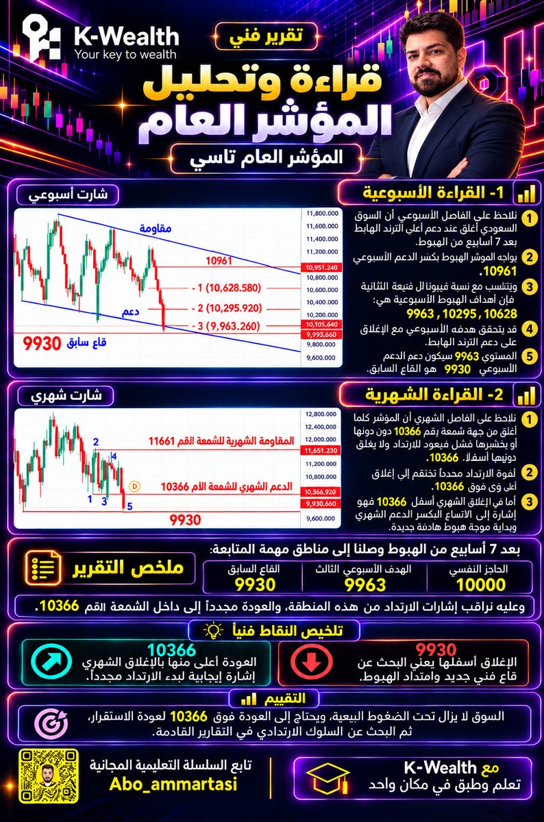 abo_ammartasi tweet picture