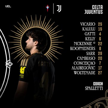 JuveMania__'s tweet photo. 📌✅ L'XI ufficiale scelto da mister Luciano #Spalletti per #CeltaJuve. https://t.co/AH3u4iWoqO