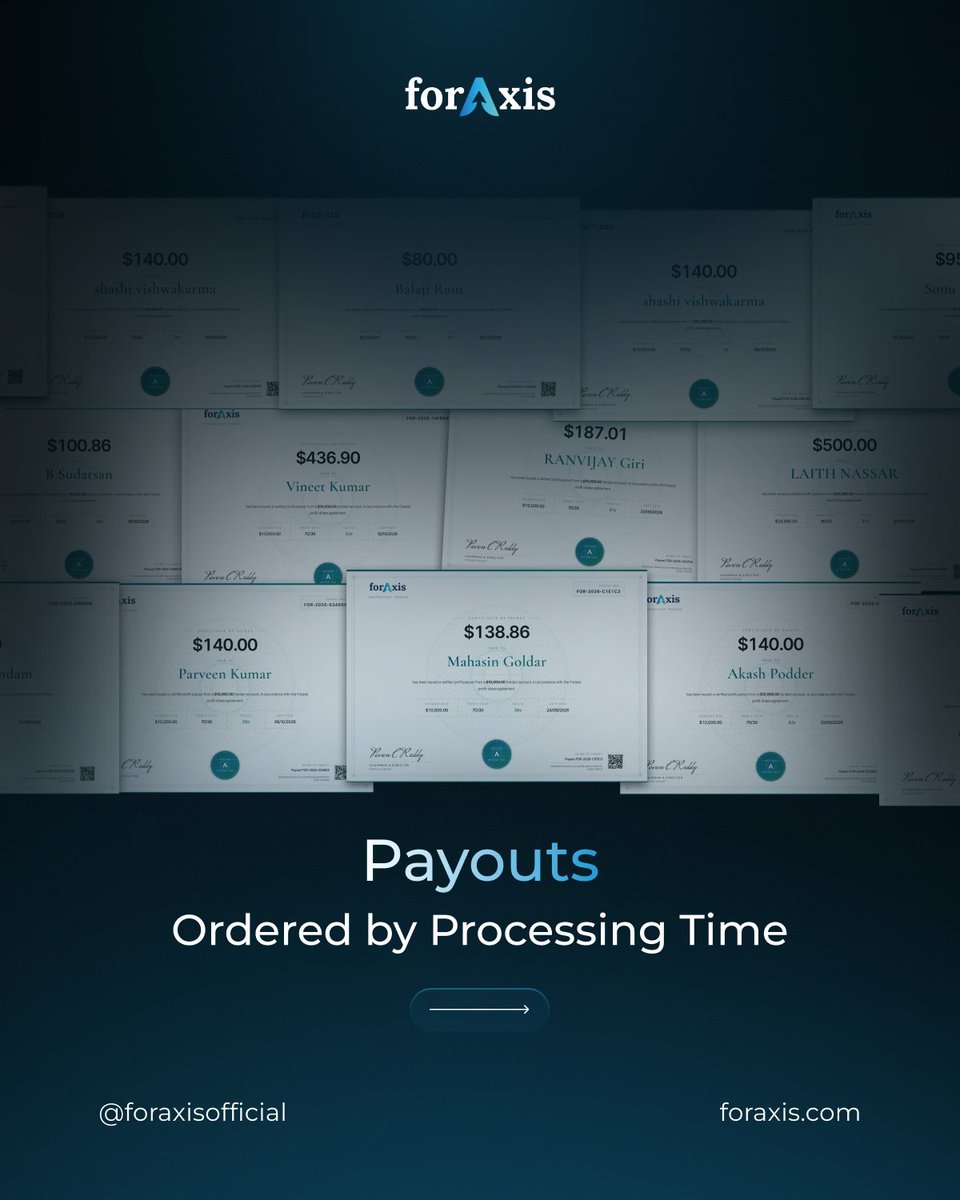 foraxispartners's tweet photo. Check payout speed @foraxisofficial 

The longest one took only 1 minute to arrive ⏳

Customer Satisfaction is our priority 💯 https://t.co/H6itEUoA1w
