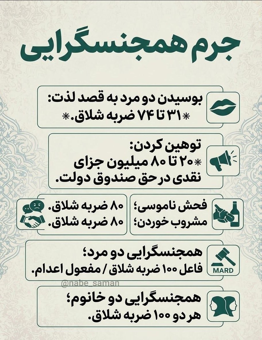 abol_leee's tweet photo. علت تفاوت مجازات فاعل و مفعول چیست؟:/ https://t.co/DYP11TdI18