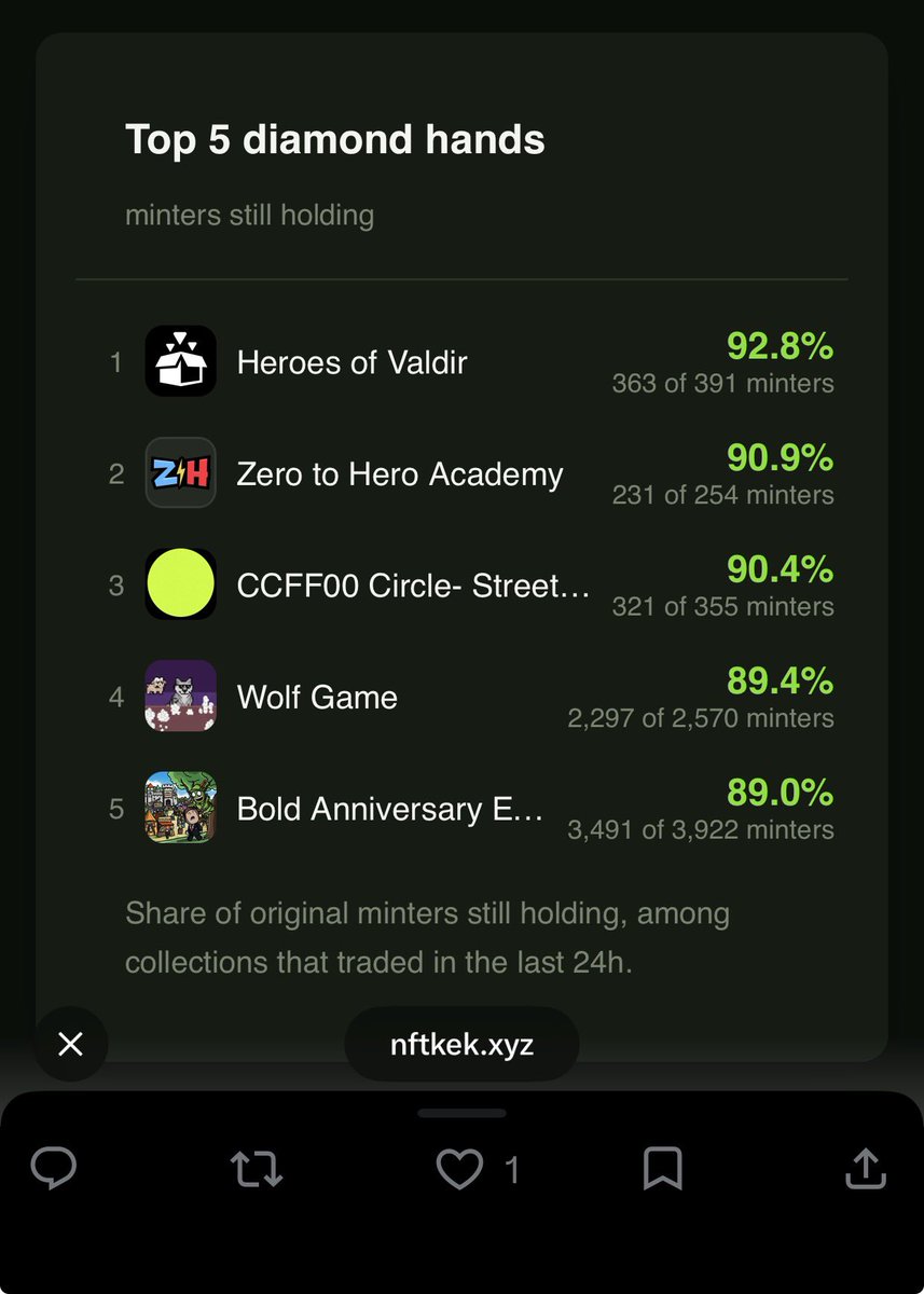 Evoker04 tweet picture