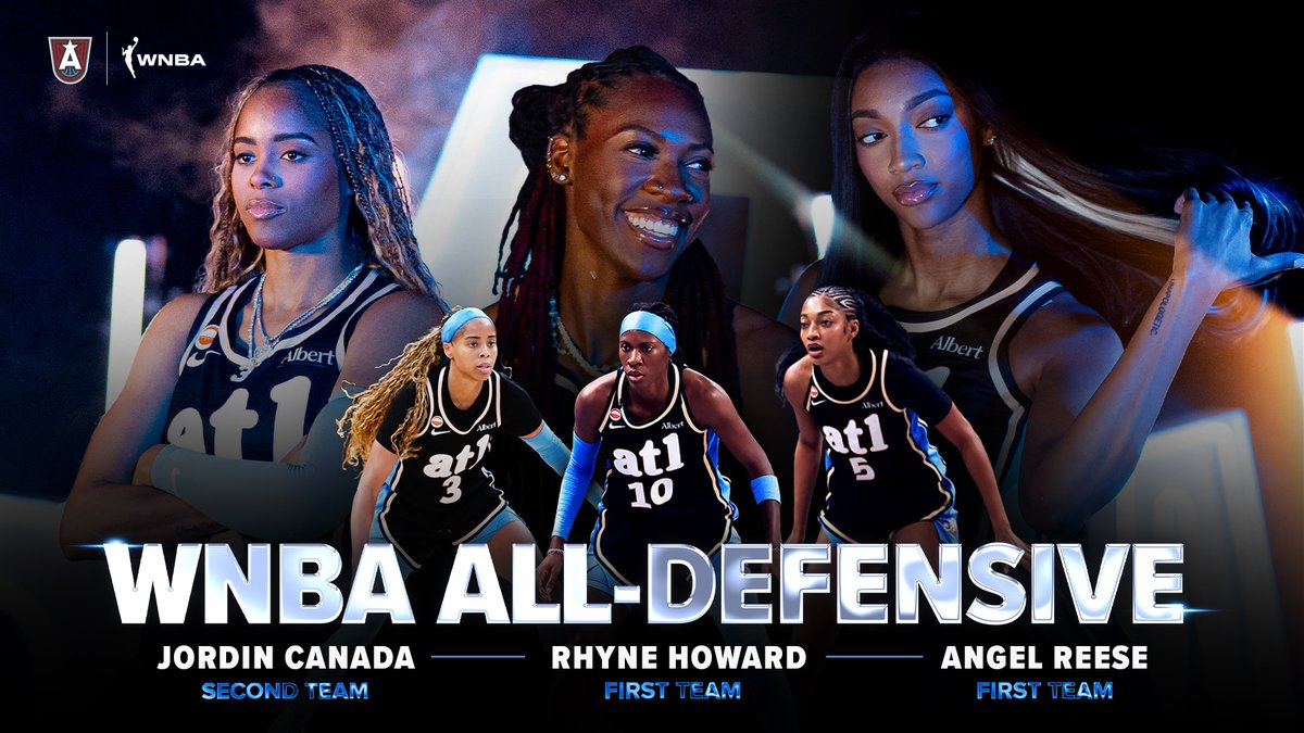 ATLDreamPR's tweet photo. Press Release: ATLANTA DREAM TRIO EARNS 2026 WNBA ALL-DEFENSIVE TEAM HONORS

Angel Reese and Rhyne Howard Named to First Team; Jordin Canada Earns Second Team Selection

Read More: https://t.co/wRHkxYZSaf https://t.co/HRRY5fGPy5