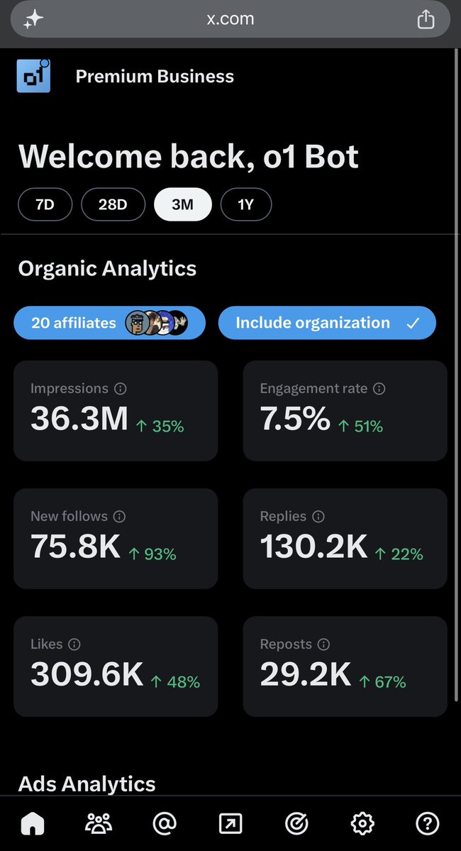 stambouli_o1's tweet photo. We’ve got more than 71M impressions for the last 3 months across @o1_exchange and @o1_bot, among which I contributed 16.7M impressions myself, ie 23.5%.

Why to join @o1_exchange @o1_bot as an affiliate:
1. We’re the most based @base crew. Build product, trade alpha, create viral content, and anything you can think of. We’re the cool kids club.

2. We’ve cracked the secret of how to go viral on X. With the stats above, we can easily 10X from here soon. Once you’re part of @o1_exchange @o1_bot affiliate network, you’re given a much higher weight for initial impressions of your tweets. As an ex ML Eng at Twitter/X during Elon’s acquisition, I know the game well and will help drive the network value of o1 affiliates.

3. We’re super early. My cofounder and I are both software engineers and we had no clue on how to GTM and grow on X, but we engineer out the equation. Ppl know call @stambouli_o1 @o1_exchange the Roy Lee in crypto but I’d say we can demand attention socially while innovating on the product/eng side.

4. I’m personally heavily influenced by @a16z thereby @o1_exchange being very a16z style with my 1st full time job at @databricks which is the fund returner for a16z @bhorowitz and @a16z as the 1st investor of @o1_exchange. We will leverage media to build up influence. We’re a product-driven technology company but also a social media company.

Sky is the limit. Being part of @o1_exchange @o1_bot means you get a seat of this rocket ship.

Ofc the bar is high and we only work with the best ppl. We’re shooting for the star tgt.