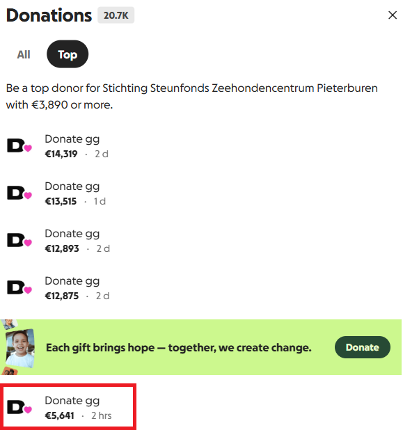SaveTheSealsSOL's tweet photo. Apologies for the low amount of updates this afternoon, i'm only a single person and had to do take care of some other things.

Another 5600 euros has been donated 2 hours ago. our Total is now over 70 000 euros. The total amount of money raised on the gofundme is 468 000 euros and we are still above the 10% of the total amount.