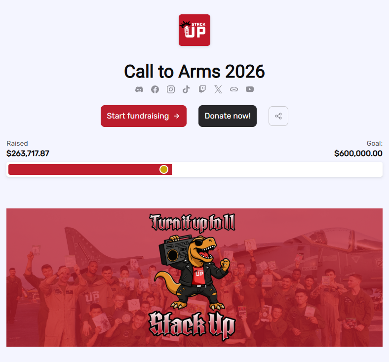 StackUpDotOrg's tweet photo. Thank you to everyone who has been fundraising with Stack Up this year! If you all could do us a solid and share our fundraising link, we're currently at $263,717 towards our goal. 

We're also now sitting on over 11,000 Supply Crate requests, so we could really use some encouragement.

Thank you, once again to everyone who has helped us continue our mission.