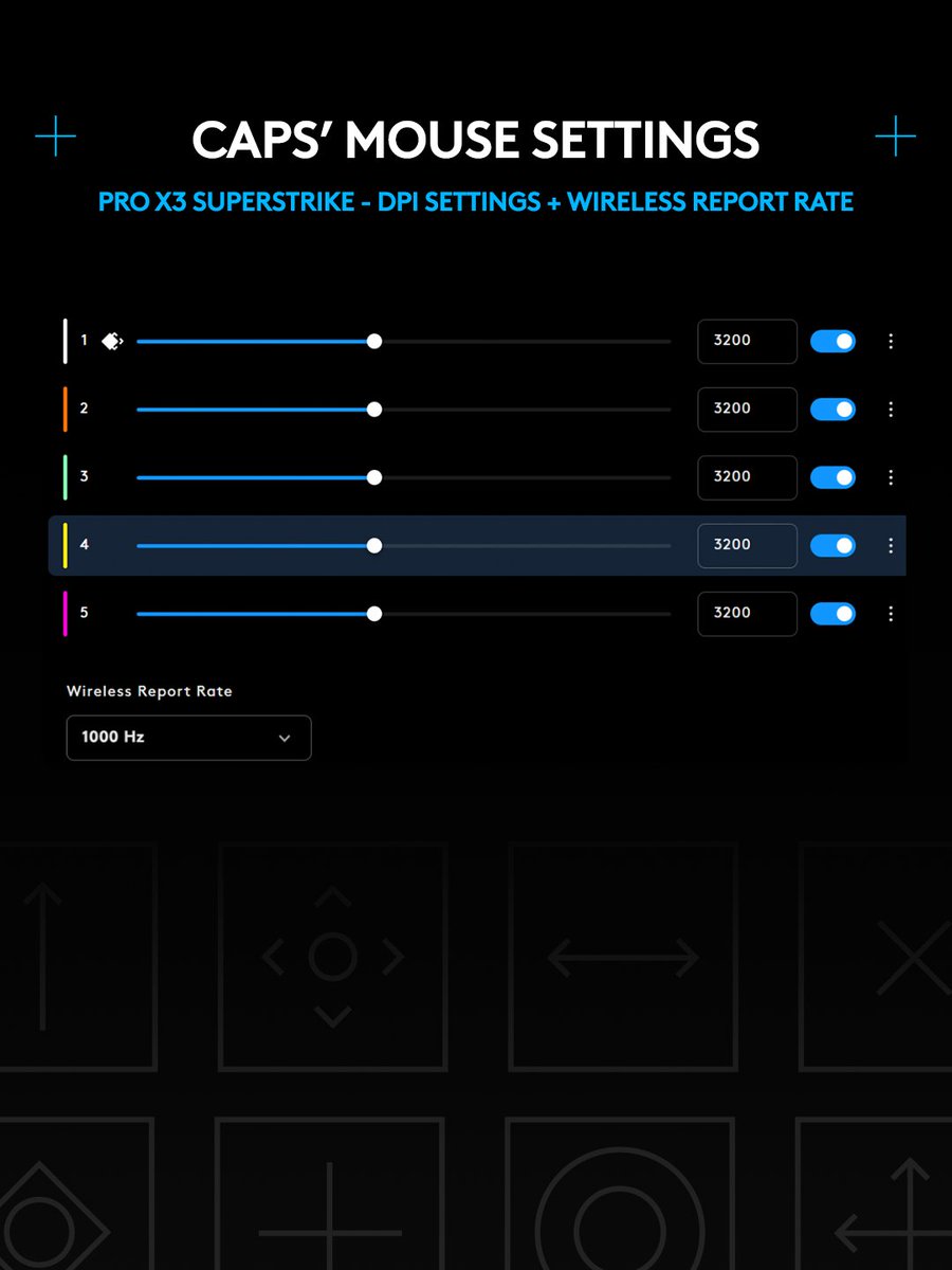 LogitechGesport tweet picture