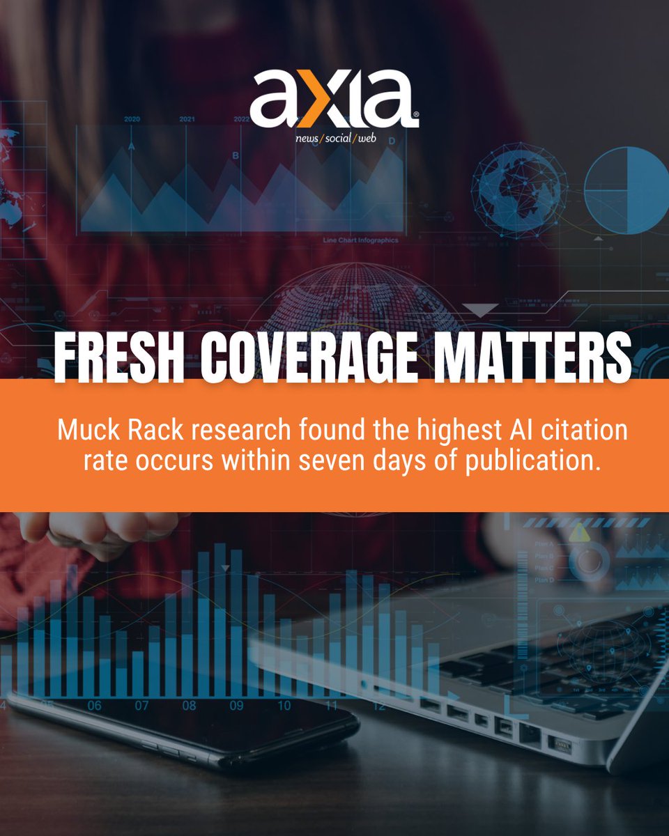 AxiaPR's tweet photo. Getting one great media placement feels like a win, and it is. But if AI visibility is one of your goals, what happens next is also important.

Want to build a stronger earned media presence for AI visibility? See how Axia approaches it 👉 https://t.co/qOeIB4WYLv https://t.co/pon80LDQhO