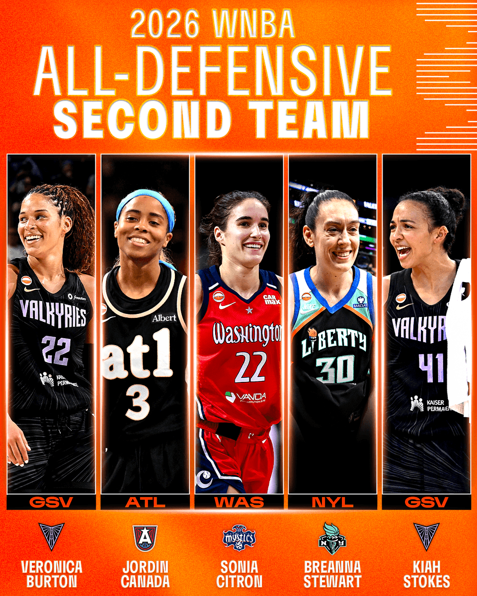 UnderdogWNBA tweet picture