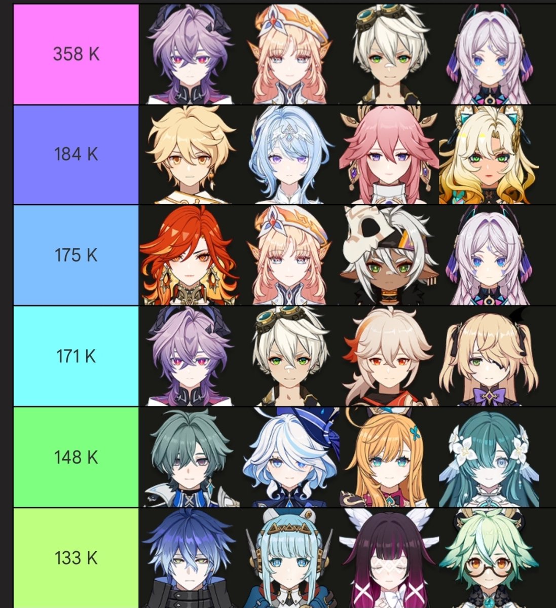 a_random_leo's tweet photo. me uno a esto de los equipos con más dps sin repetir pjs

(+el team de Durin bruteforce final boss que es la carta de emergencia en mi cuenta) https://t.co/F3FXBtVXkc