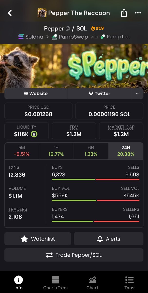 PIPPSLEGACY's tweet photo. Coins that I’m holding and see a high multiplier.
solana:9g4Pib6AM3oVdP9YA7ZcssAXAuhoUzkjR8w27doYpump and $PONK-Pepe Bonk 9g4Pib6AM3oVdP9YA7ZcssAXAuhoUzkjR8w27doYpump https://t.co/SXnd2z2i6R