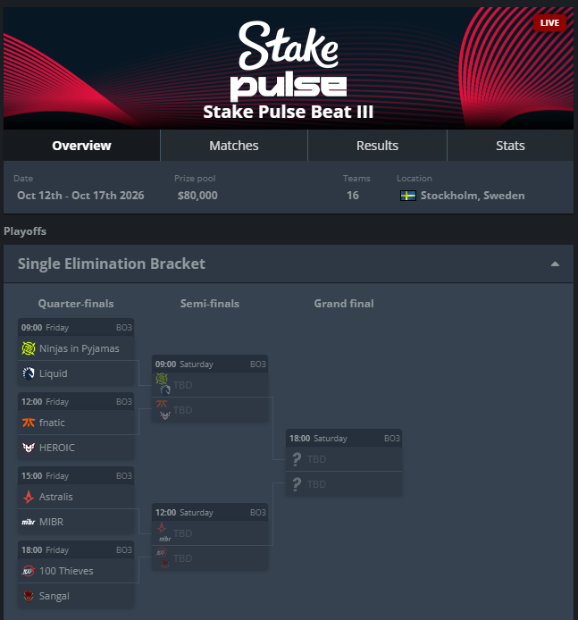 TravCS's tweet photo. Is this the Stake Pulse Beat 3 playoffs in 2026, or a tier1 LAN in 2018? https://t.co/4fyQf4Maqj