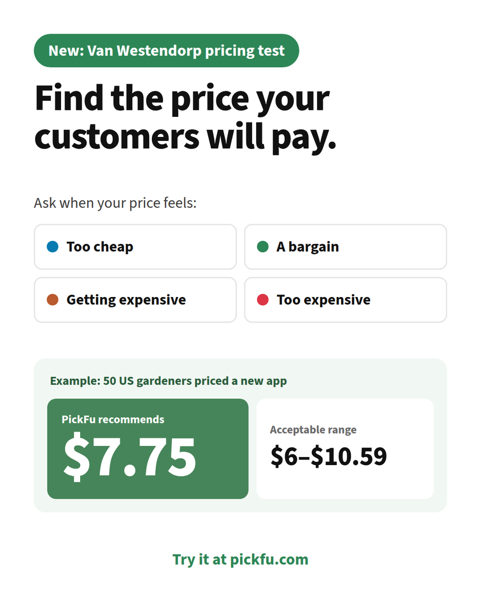 PickFu's tweet photo. The Van Westendorp pricing test is now in PickFu. 💰

Ask real people when a price feels too cheap, a bargain, getting pricey, or too expensive, and get a recommended price range back – plus written feedback from every respondent.

Run your first pricing test → https://t.co/vKM30AzTw1
