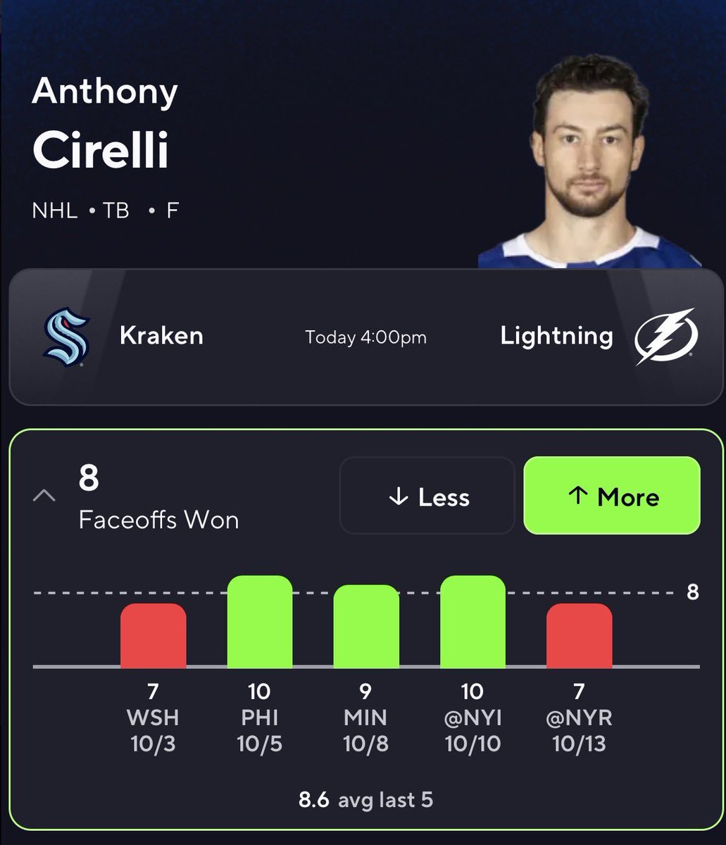 ValidG51994's tweet photo. NHL POTD ☢️🏒

HE PLAYS TEAM ALLOWING THE MOST FOW… https://t.co/nYKRQMtXBL
 THANK ME LATER 🥼 https://t.co/JjaUbqQR5t