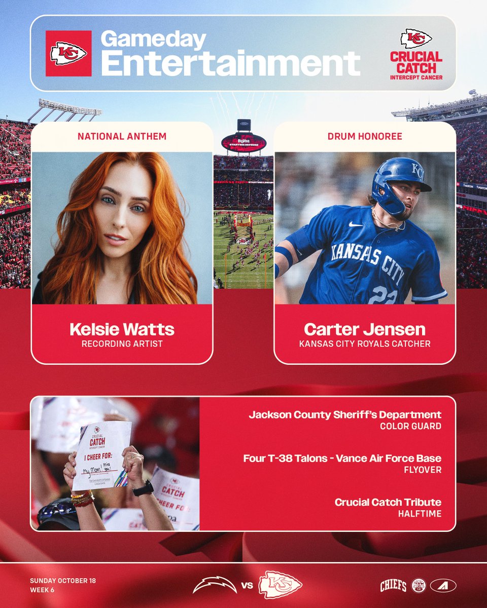 ArrowheadKC's tweet photo. Sunday's gameday entertainment is set 🎤🥁🇺🇸 https://t.co/WRFLLf6Pyc