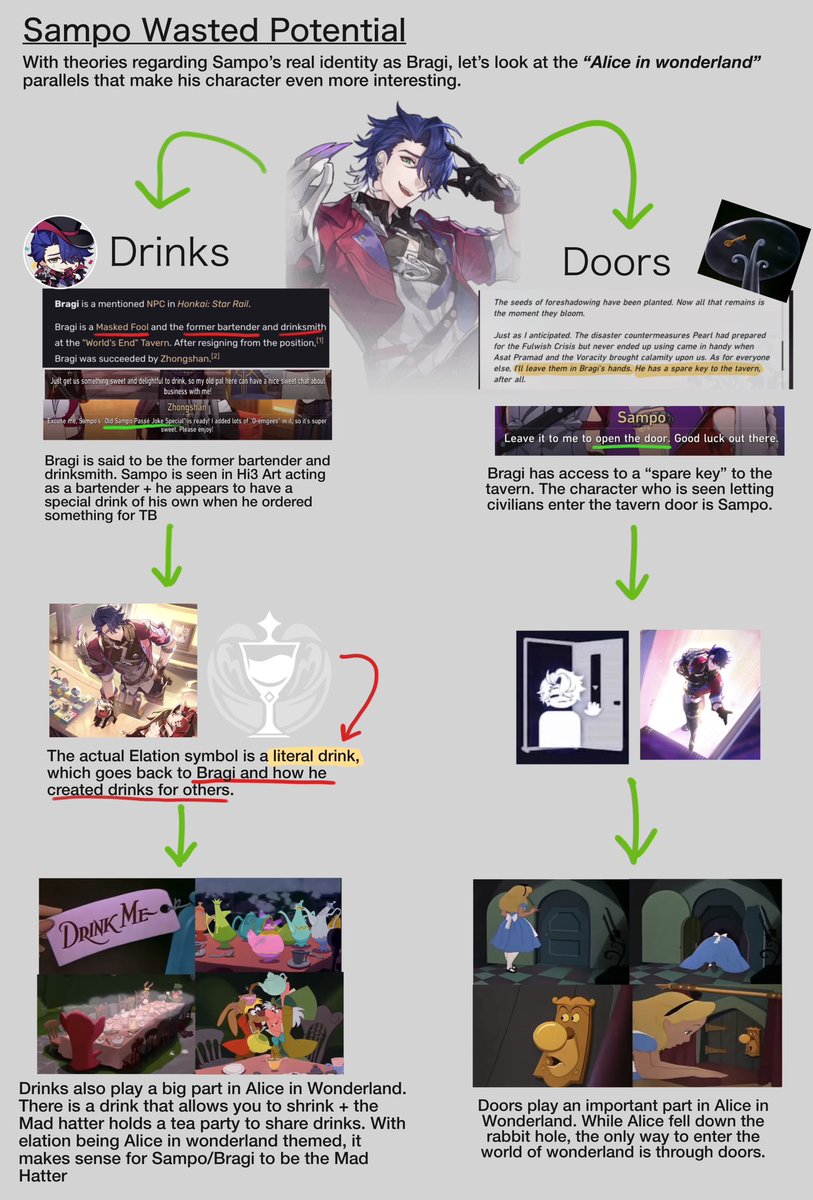 Sacred_Sampling's tweet photo. Cheers to another year of wasted Sampo🍺 with 4.7 approaching, all I want is for Sampo to have some kind of big important moment…but with how I’ve been let down over and over again, I don’t want to get my hopes up. I don’t even know how to feel about 4.6, I just feel defeated💔 https://t.co/iajpqrhwYW