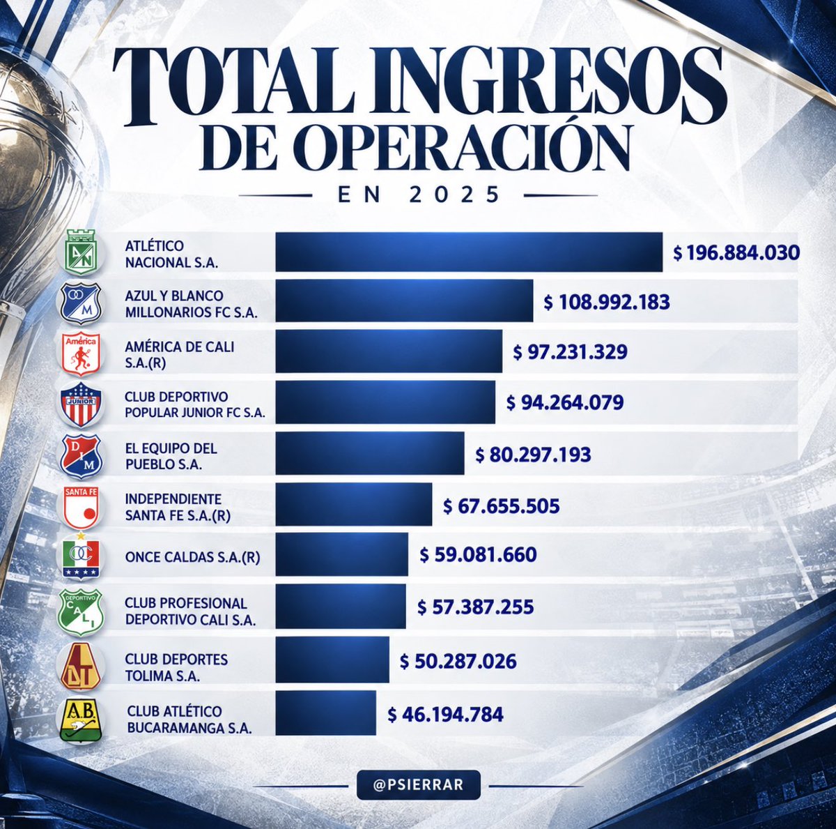 PSierraR tweet picture