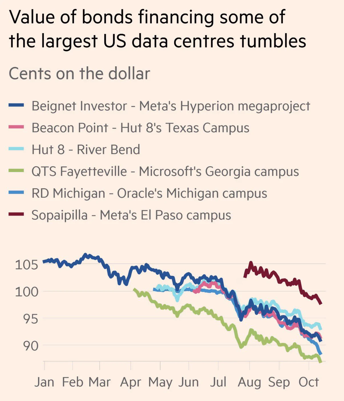 Story image 3 of 3 from marketbrief.now