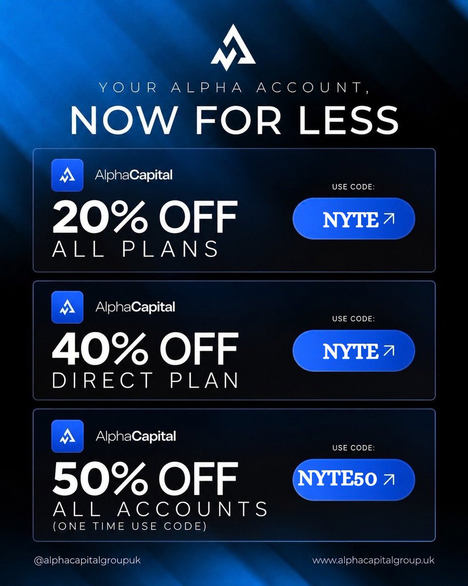 NytePriest_'s tweet photo. Exclusive 50% OFF One-Time Discount Code has now been reset!

Use it one more time if you have already used it🫶🏽🫶🏽🫶🏽. 

💥 50% OFF ALL ACCOUNTS — Code: NYTE50 (one-time use)
🔗 https://t.co/DVQwYAV9I7

💥 40% OFF ALL DIRECT PLANS— Code: NYTE (multiple-use)
🔗 https://t.co/EqBL5qPNyp

💥 20% OFF ALL PLANS— Code: NYTE (multiple-use)
🔗 https://t.co/EqBL5qPNyp

💥 10% OFF — Code: NYTE10 (multiple uses)
🔗 https://t.co/z8jsgMbjoC

Trade smart. Manage risk. Stay consistent. 📊

--------------
🔗Links in Bio
--------------