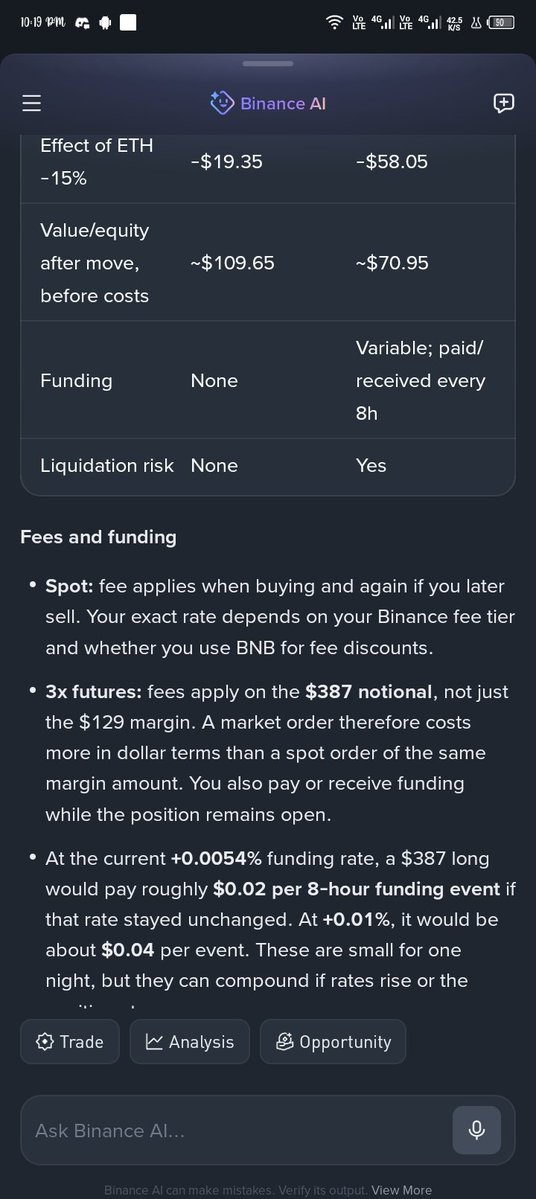 MeherDilshad's tweet photo. @BinanceAngels I just texted Binance AI, here is my honest feedback on a Risk-first test 👇

"I have $129 and want to enter $ETH. Compare spot vs 3x futures including fees and funding rates. Show my liquidation price and what happens if ETH drops 15% overnight."
#BinanceAI https://t.co/2vf8ngzvRR