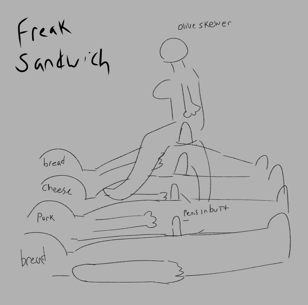 ivouhou's tweet photo. i was talking to my friend and the conversation just so happened to contain the words “freak sandwich” and an image popped into my mind. this is my recreation https://t.co/tOEveUot7h