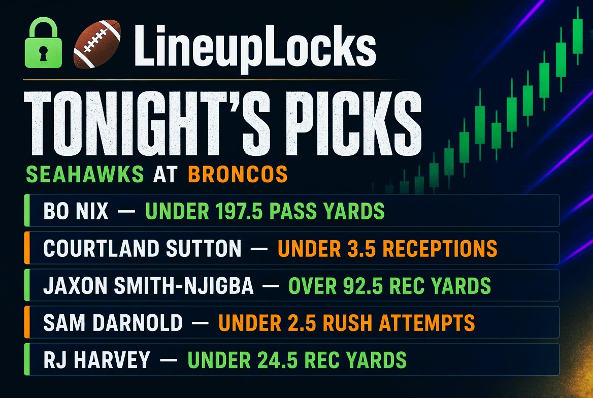 LineupLocksHQ tweet picture