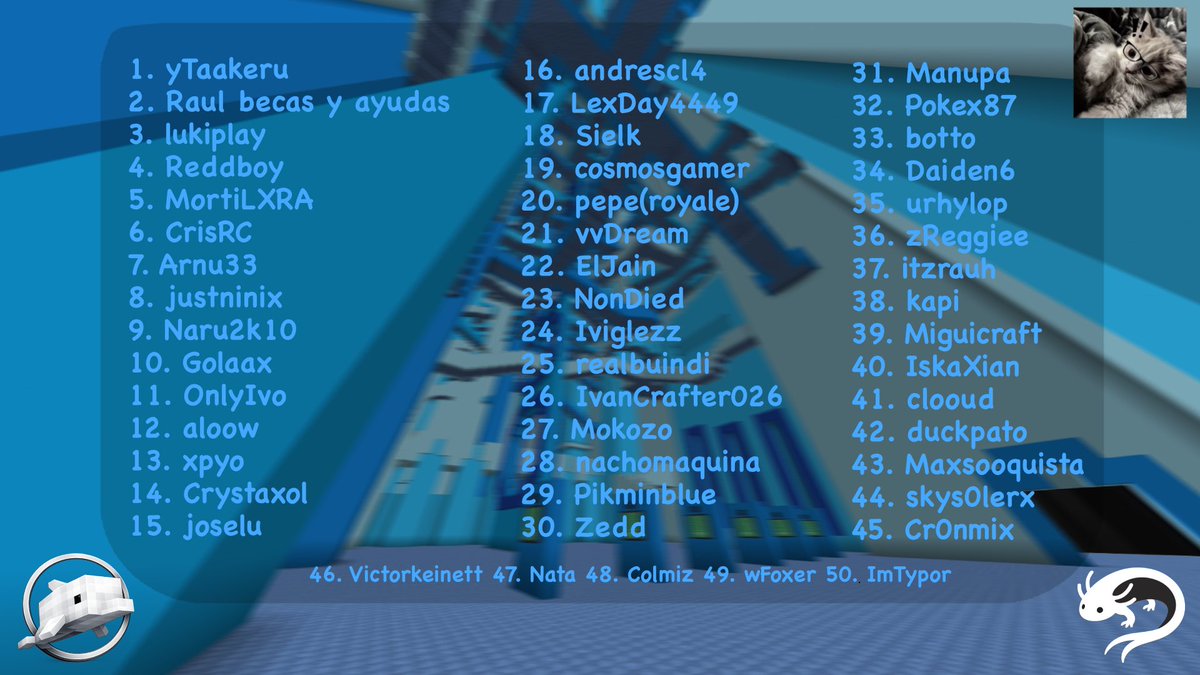 takeruKR's tweet photo. PRIMEROS 50 PARTICIPANTES DE DOLPHIN X MI CUMPLE🎂

Será dentro de 2 días🤓
¿Quién NO puede faltar?

Nos vemos el sabado🫡
btw estén atentos al discord de dolphin pueden caer invites https://t.co/0mIOAigVLt