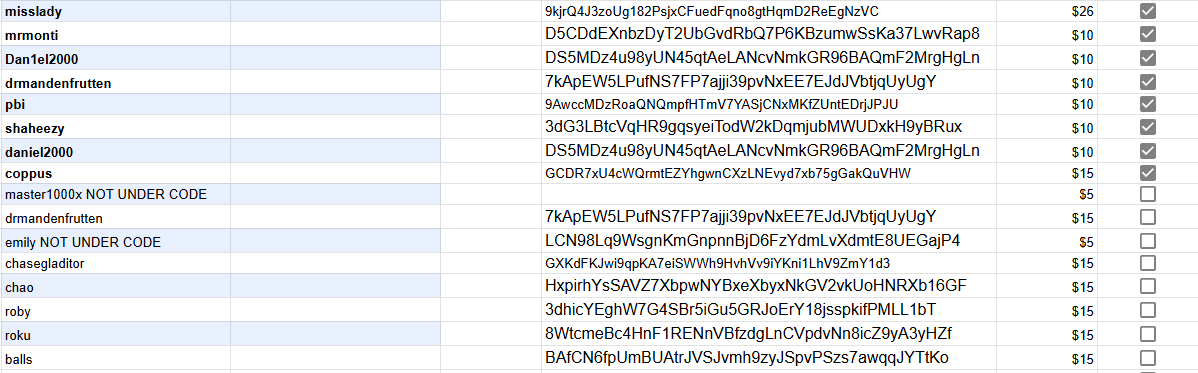 Sav21kick's tweet photo. W STREAM CHAT🔥

Gave away a bunch of money today

Don't miss the streams we go live everyday https://t.co/zCxlWNAlCf

❤️Like +♻️RT / Follow @Sav21kick 

Drop your @Stake username 👇 https://t.co/sXxpyMBCdc
