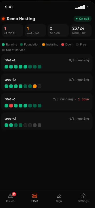 w2vy's tweet photo. 📱 New: the Flux Hub App, for Android and iPhone.

🔔 Alerts on your lock screen
📋 Every Issue in one list
🖥️ Every host and slot at a glance
📺 A status board for a spare screen

No app store: scan a QR code from your console.

👉 https://t.co/wTM2s22EV8 https://t.co/dW4I6YiunO