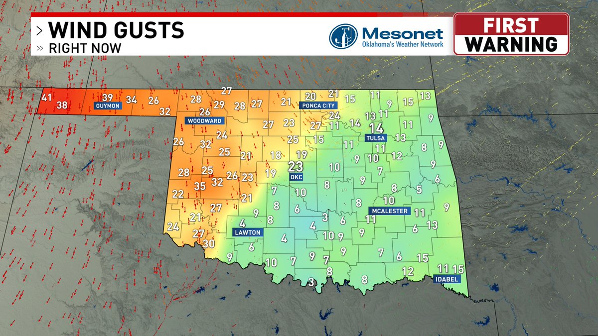 ThatWXDude's tweet photo. We'll show rainfall totals here shortly, but as the rain winds down throughout the evening, our attention will be turning to the temperatures! Already, we have temperatures falling into the 50s behind our cold front with wind gusts near 40 mph!
#okwx https://t.co/mK3BaYDeP1