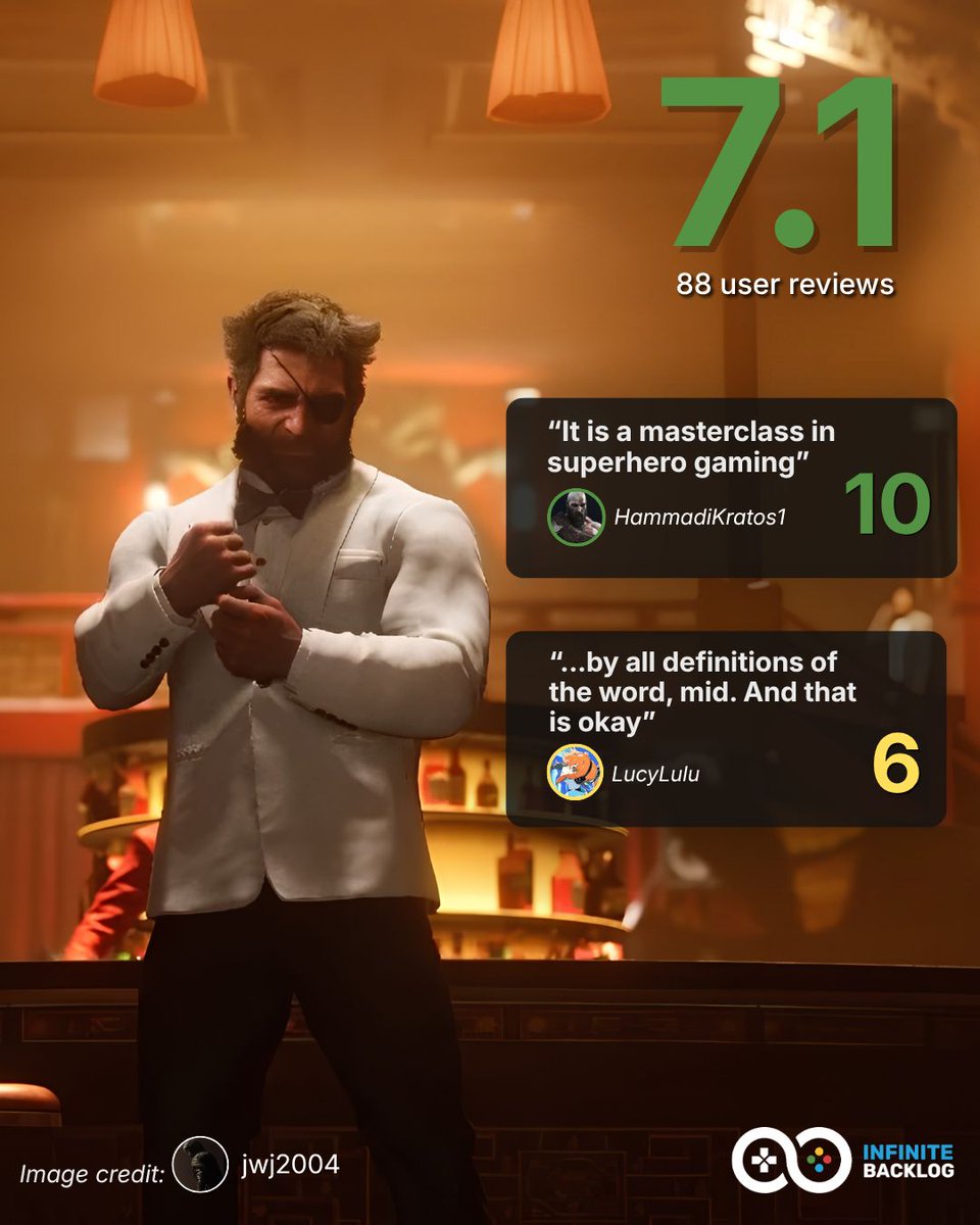InfinitBacklog's tweet photo. It's been one month since Marvel's Wolverine launched, and the results are in...

The IB community has rated it a 7.1 - Good!

Do you think we got this one right? https://t.co/yKGZVjfHbf