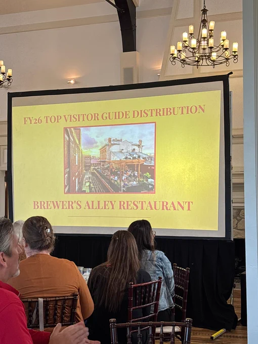 A presentation screen is displayed in an indoor event space. The slide projected on the screen has a yellow background with red text. Along the right side of the slide, the text reads “FY26 TOP VISITOR GUIDE DISTRIBUTION.” Along the left side, the text reads “BREWER’S ALLEY RESTAURANT.” In the center of the slide is a rectangular image depicting an outdoor street scene with brick buildings, people walking, and outdoor seating. In front of the screen sit several people in rows of wooden chairs, viewed from behind. The room has chandeliers hanging from the ceiling.