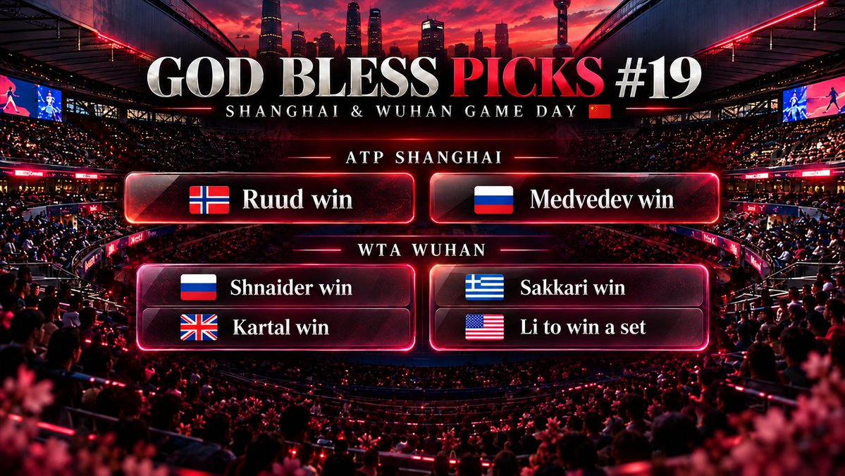 godblessbets's tweet photo. ๐ฅ #GodBlessPicks
๐พ GOD BLESS PICKS #19 - SHANGHAI & WUHAN GAME DAY ๐จ๐ณ
โข ๐จ๐ณ ATP SHANGHAI
๐ณ๐ด Ruud win
๐ท๐บ Medvedev win
โข ๐จ๐ณ WTA WUHAN
๐ท๐บ Shnaider win
๐ฌ๐ง Kartal win
๐ฌ๐ท Sakkari win
๐บ๐ธ Li to win a set
Drop a like if you're following the picks โค๏ธ
My personal thoughts and picks for the Shanghai & Wuhan gameday. For informational purposes only. Some of the best ideas may later be posted as official bets.
#Tennis #ATP #WTA #TennisPicks #TennisBetting #ShanghaiMasters #WuhanOpen #Gambling๐