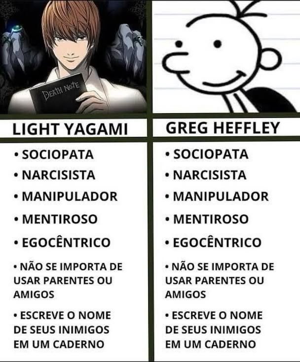 shitpostverdade's tweet photo. https://t.co/axLZDTen8J