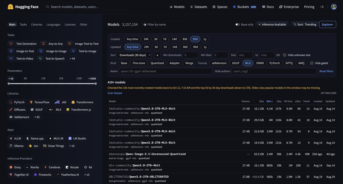 slopgremlin's tweet photo. Hugging Face model search is annoyingly limiting, so I created a chrome extension for power search that let's me see the most downloaded and the most recent at the same time (among other things) https://t.co/O484O00pn1