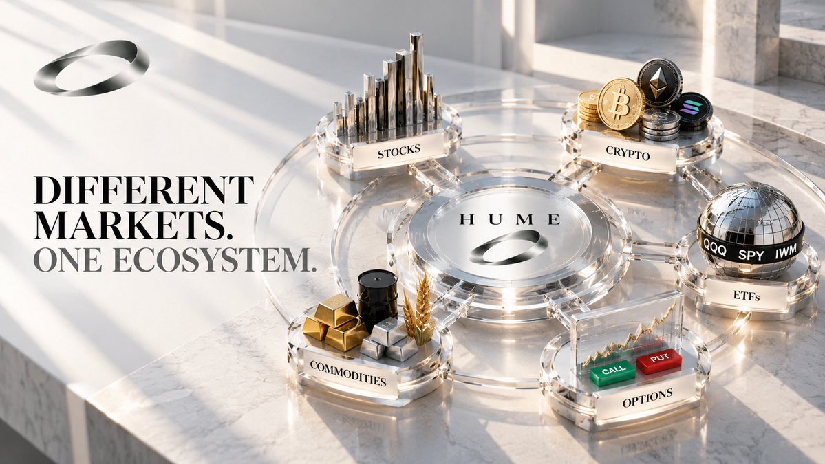 HUMEMARKETS's tweet photo. stocks. crypto. ETFs. commodities. options.
different markets, different opportunities.

we’re bringing them all together under one roof.

still a long way to go, but that’s the vision behind Hume. https://t.co/fsp4ZSpEnx