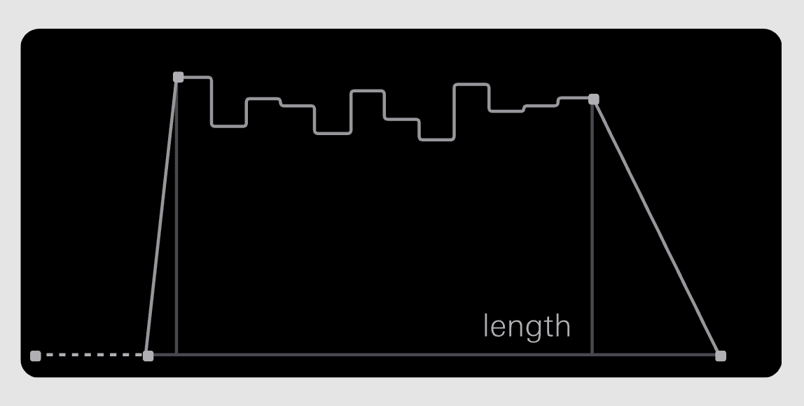 cdmblogs's tweet photo. teenage engineering op-xy added a drum synth, sound shaping, more, in exciting synth news from the company that just told us it had stopped all synth news:

https://t.co/QE46uFT2wv 

Looks great, actually (seriously @jugendingenieur ) https://t.co/codVaZ1pus