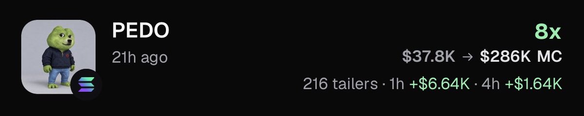 harrypauldavies's tweet photo. got paid $11,000 today 

quality > quantity 

AND longevity 

this token

is still monumentally up from my callout a day later (think goes back past ath too ;) )

all the followers eat 

I’m only buying tokens I think will still be around at least a few days later 

most of your followers aren’t online 24/7 and would prefer to buy tokens they can check back on a few hours or a day later and still be up