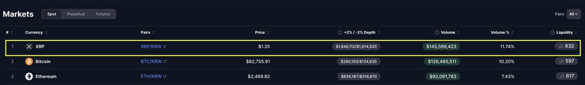 Xfinancebull tweet picture