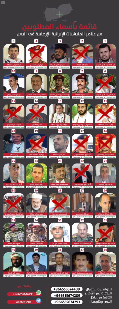 aied1407z's tweet photo. @hassansragei 📌 عاجل 

30 مليون دولار لمن يدلي بمعلومات عن مكان الارهابي " عبدالملك الحوثي " 
وملايين اخرى مرصودة على كل مطلوب في هذه القائمة

الدولار: 30,000,000 $ 🇺🇸
الريال السعودي: 112,500,000 مليون 
انشرها لاتتوقف عندك 👍 https://t.co/eFsdBXaERx