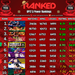 Photo by TCG Match Making (@TCGMatchMaking)